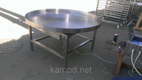 Купить стол круглый из нержавейки